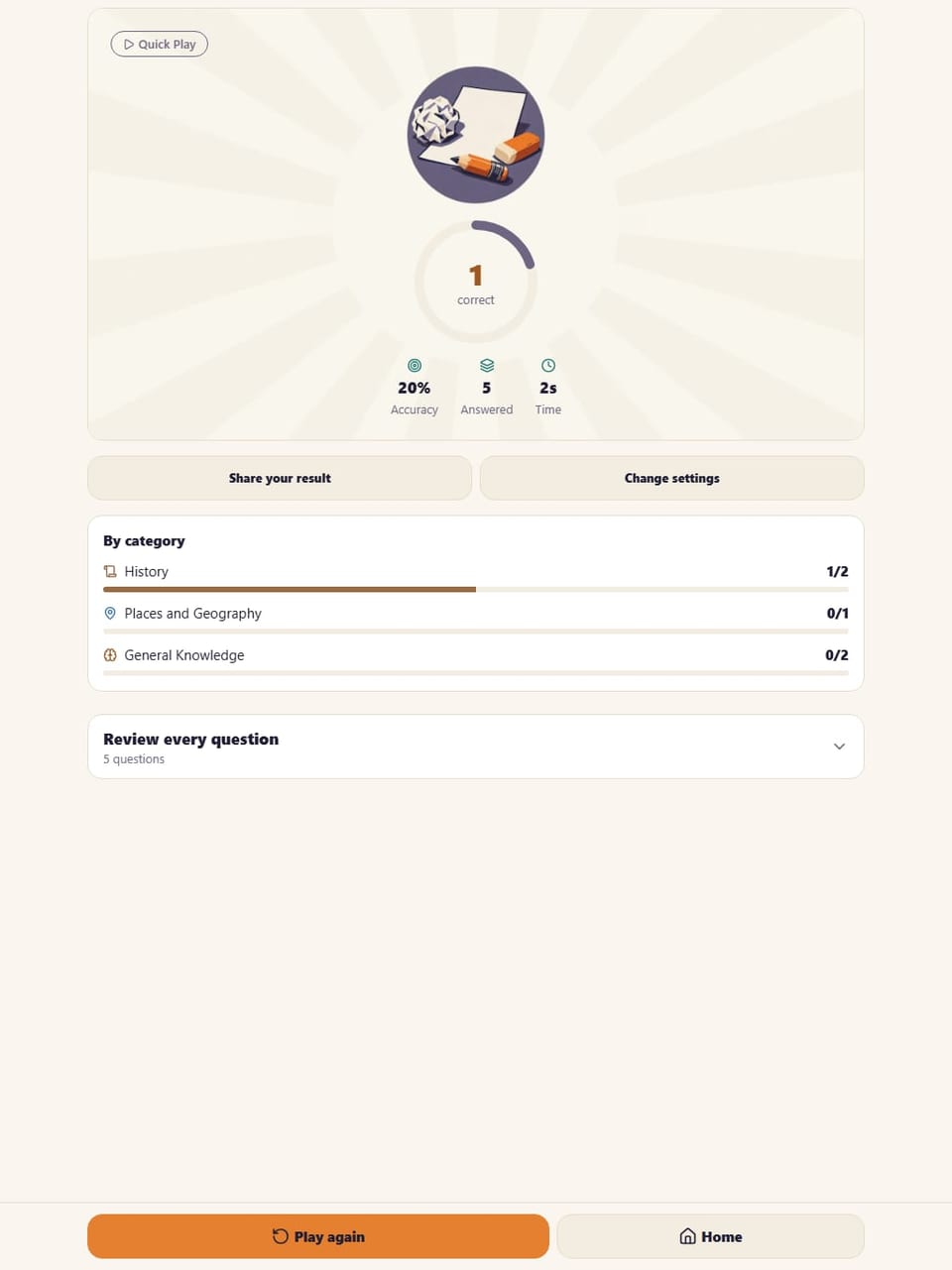 A Quick Play result on iPad: the score, accuracy and time, then the score in each category